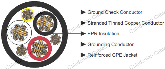 Type G-GC Three-Conductor Round Portable Power Cable 2kV